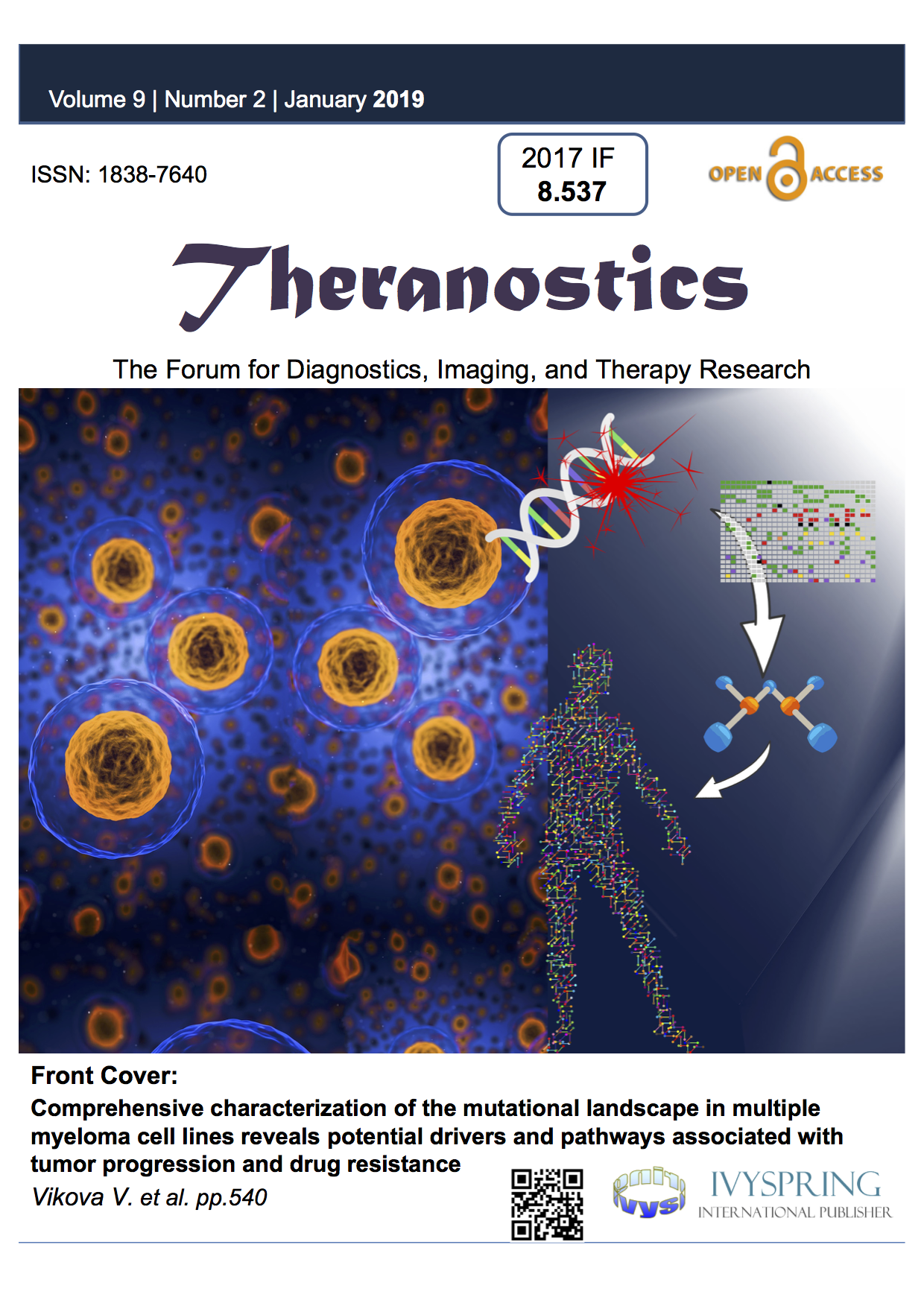 The publication&rsquo;s team in the front cover of Theranostics journal 
